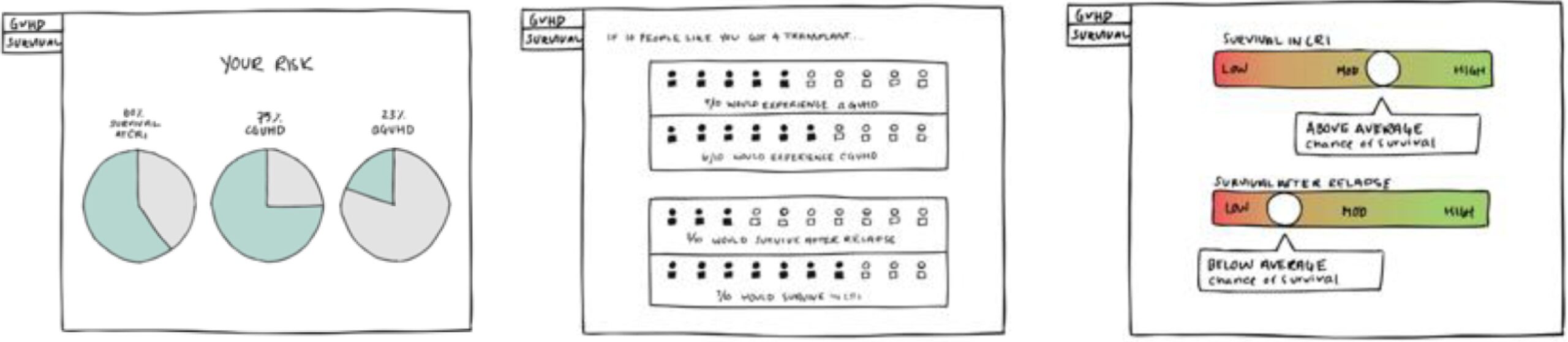 BMT first phase screenshots