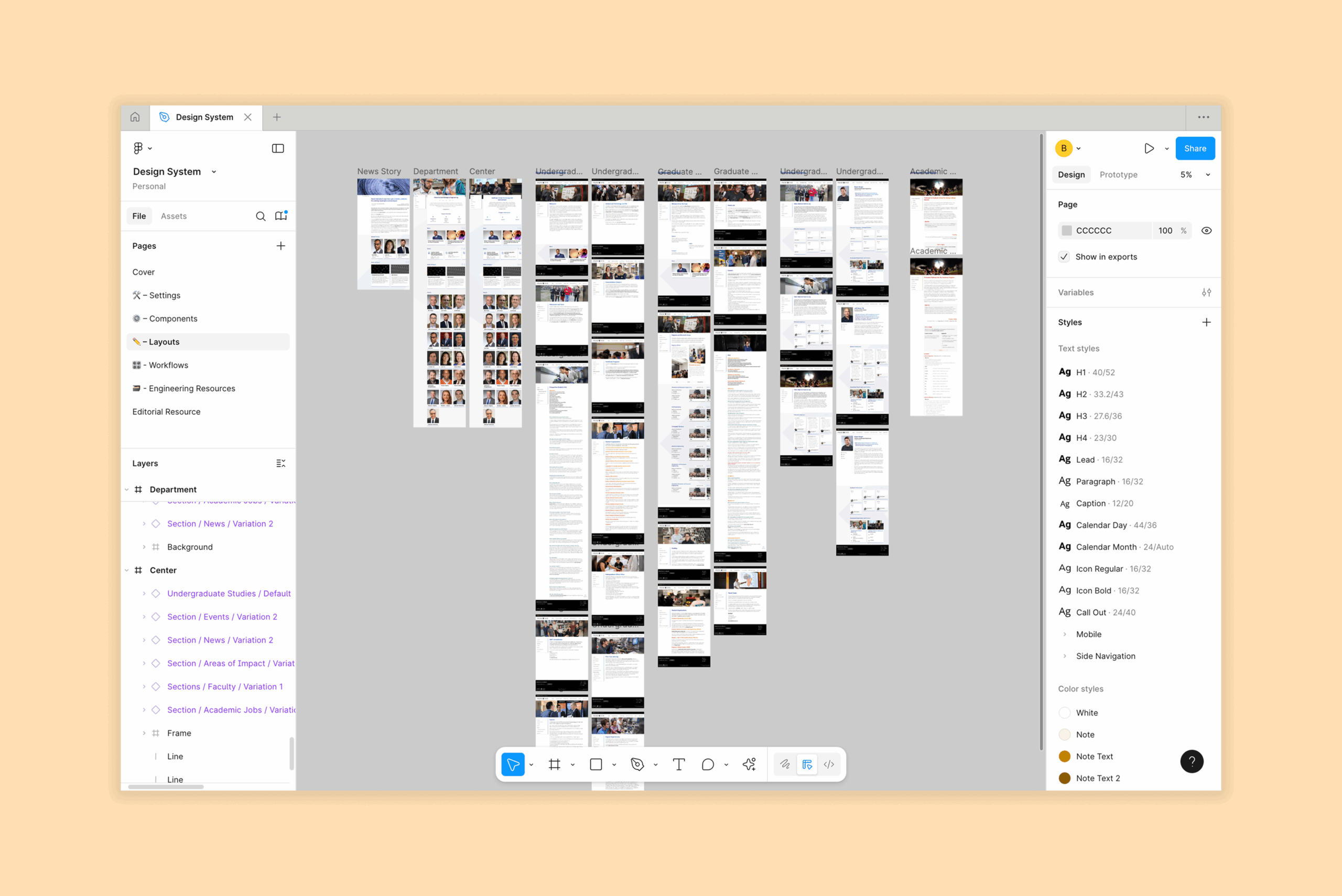 Layouts